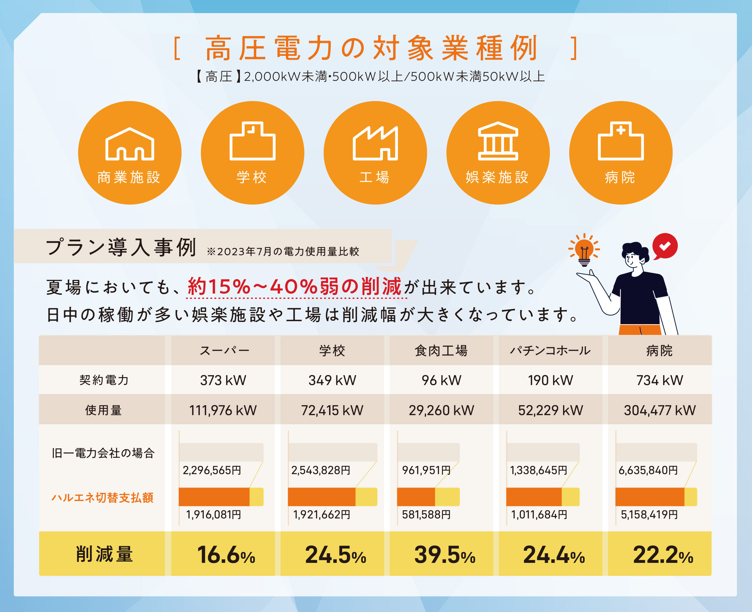 導入事例